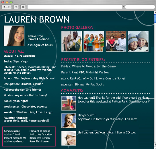 Social networking Activity graphic